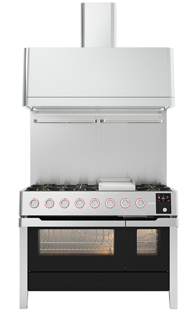 panoramagic scrollable