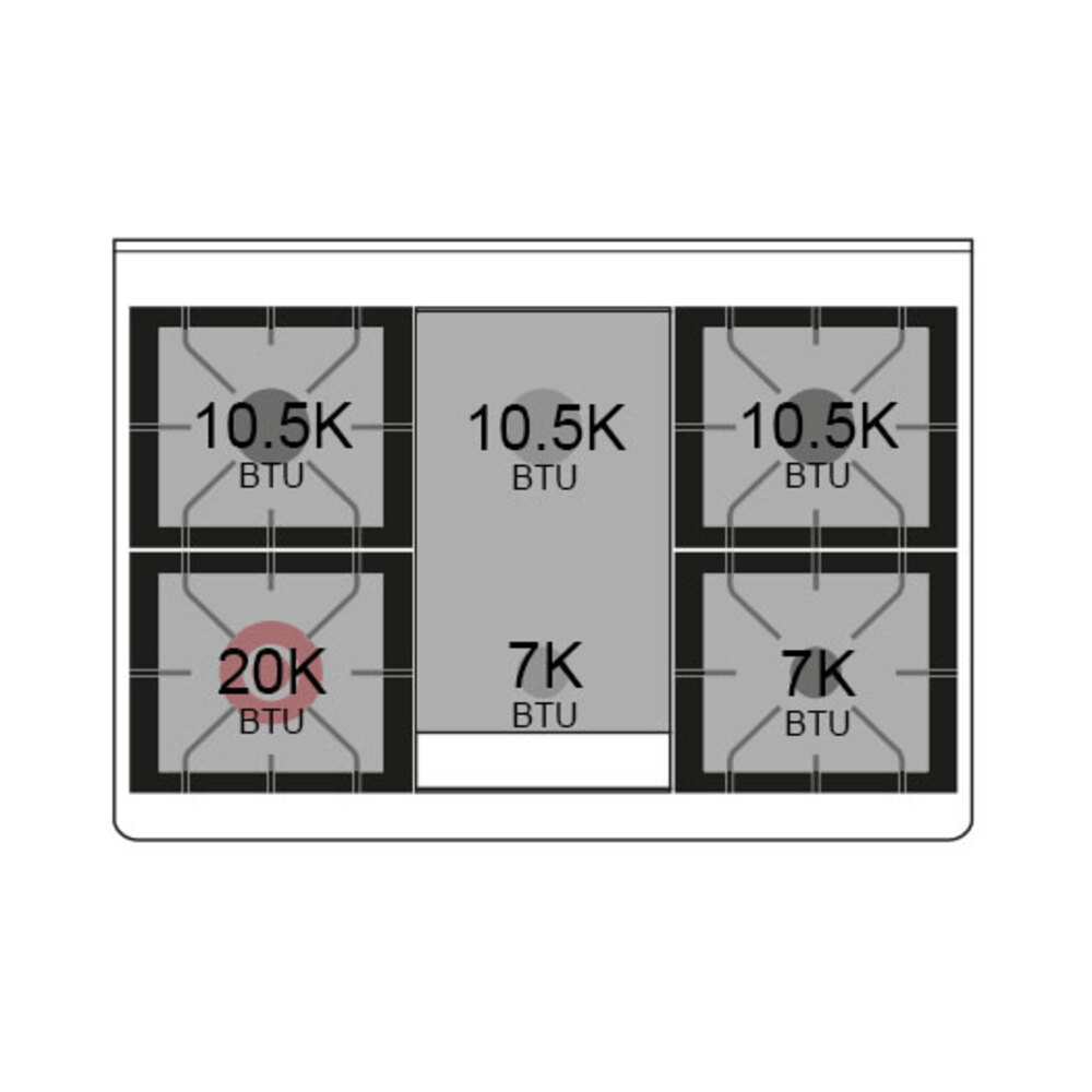 UM09FDQNS3BUG