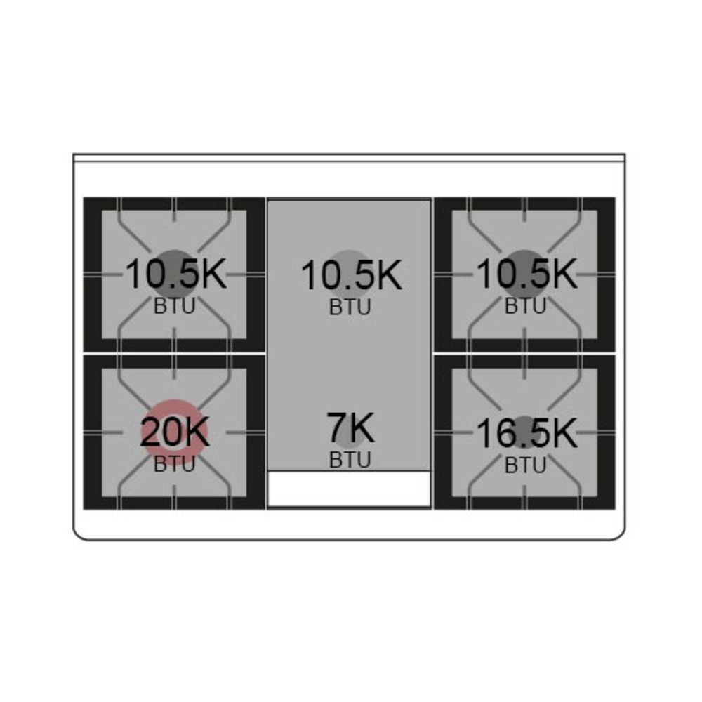 UMD10FDQNS3WHCLP