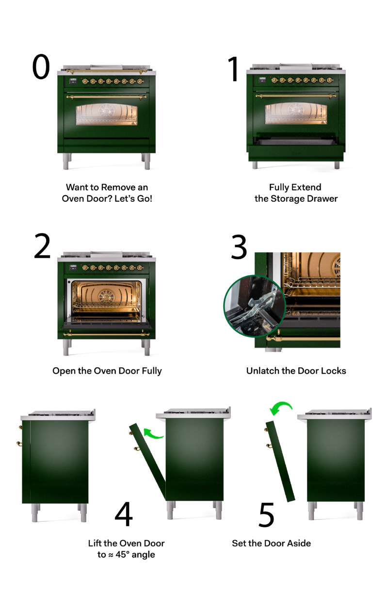 ILVE Nostalgie Oven Door Removal and Installation Guide: 11 Easy Steps ...