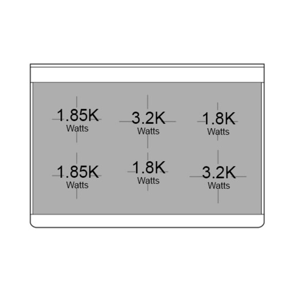 Burner-Configuration