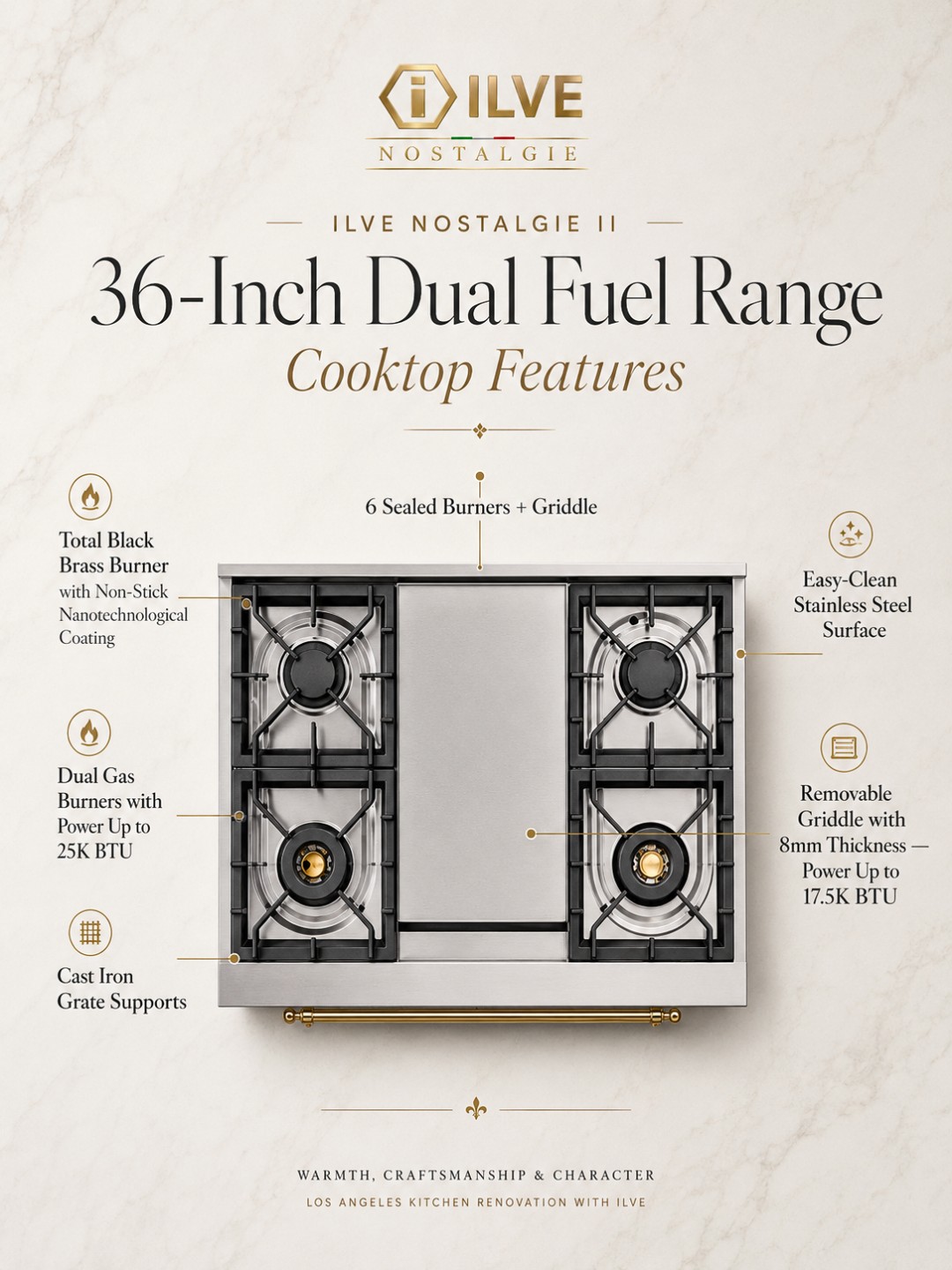 Rue Magazine kitchen featuring ILVE Nostalgie Series dual fuel range