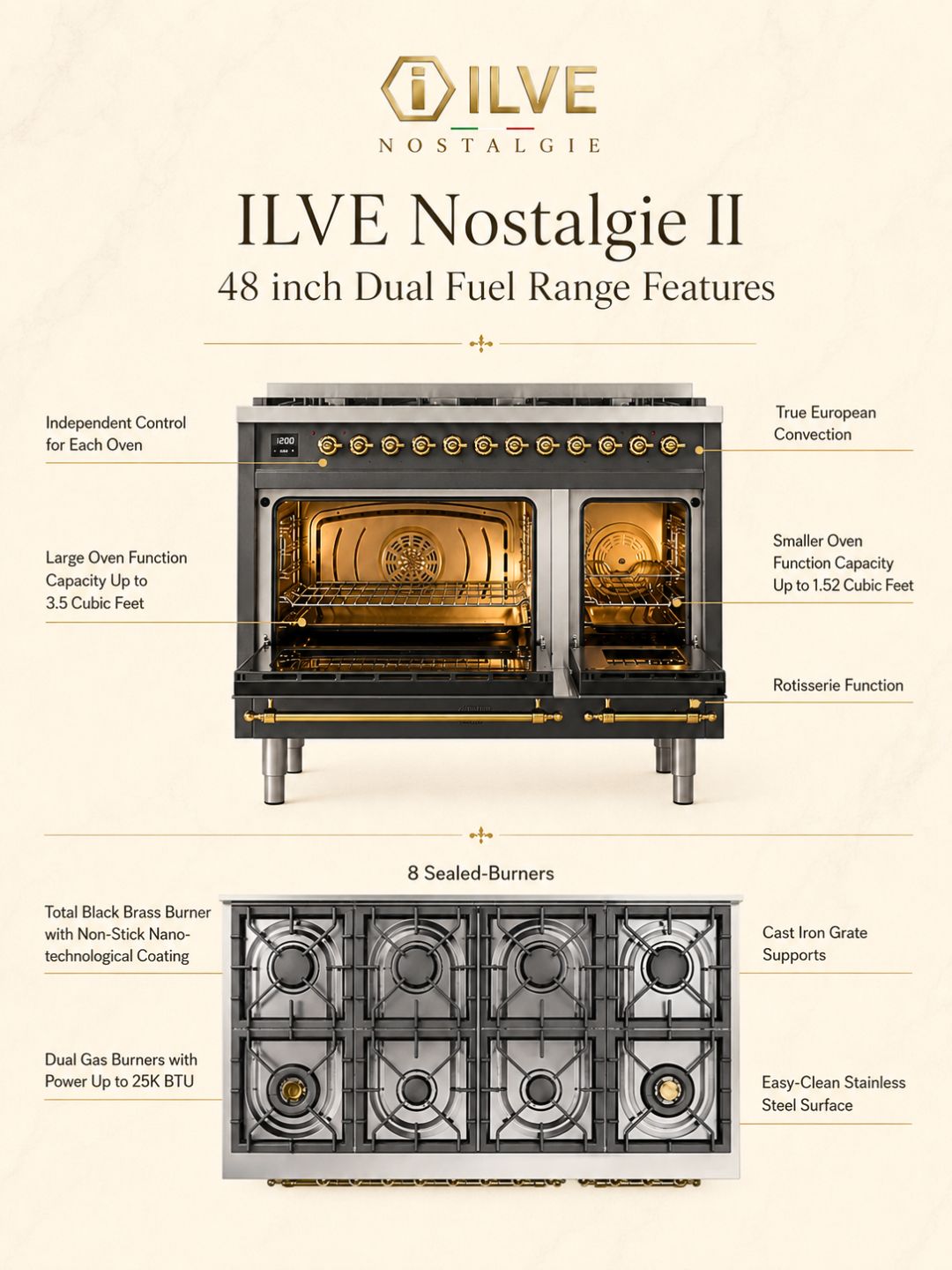 ILVE Nostalgie II 48 inch Dual Fuel Range Features