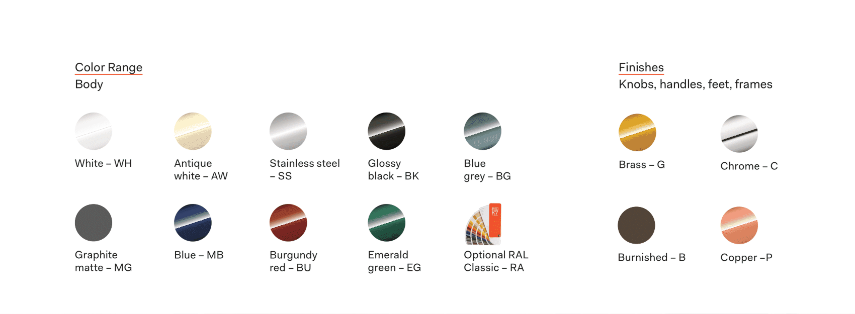 ILVE USA Brochure 2025 Priceless 09 1