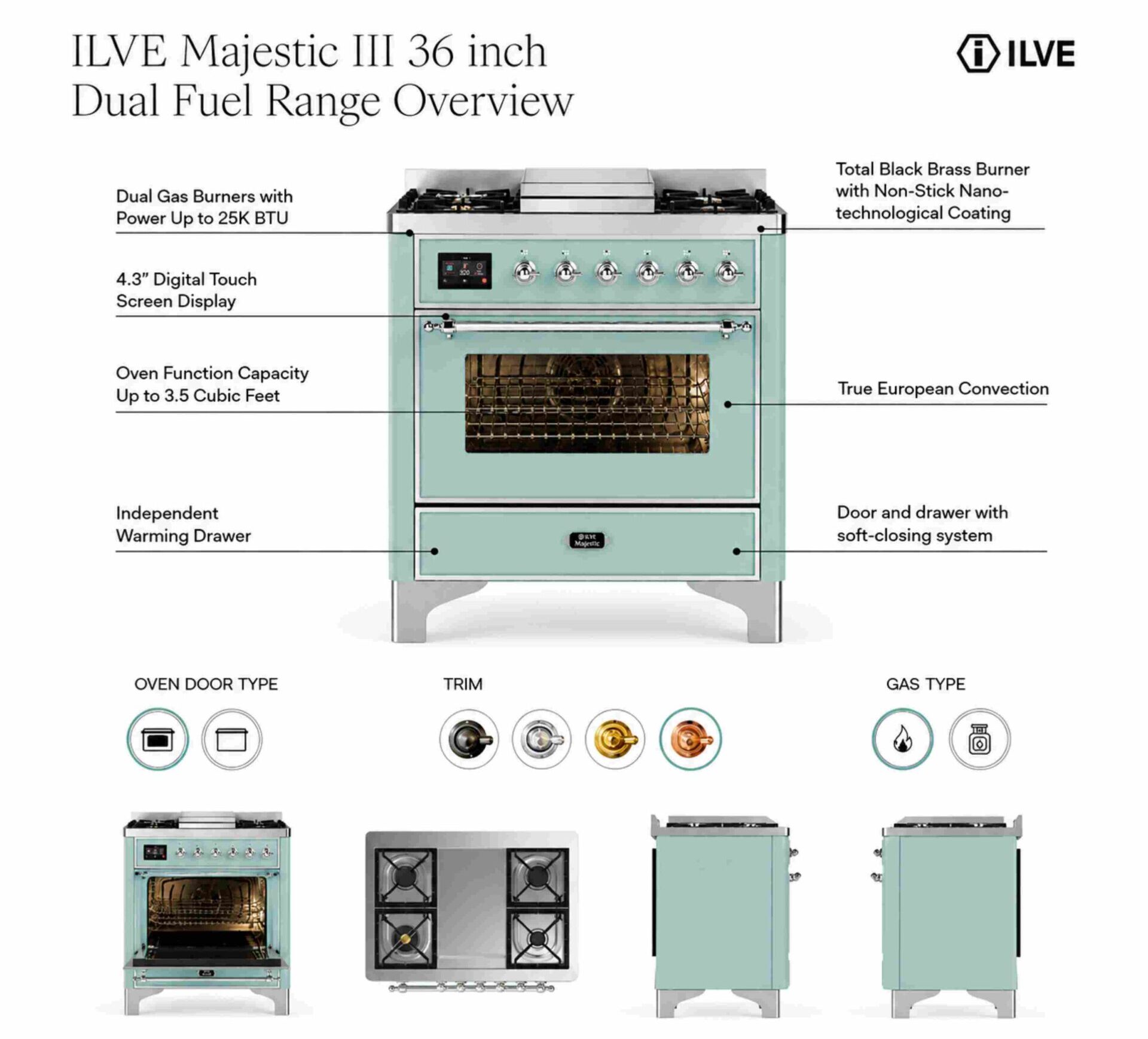 Mediterranean Mint 36 Dual Fuel Range overview scaled e1781110858407