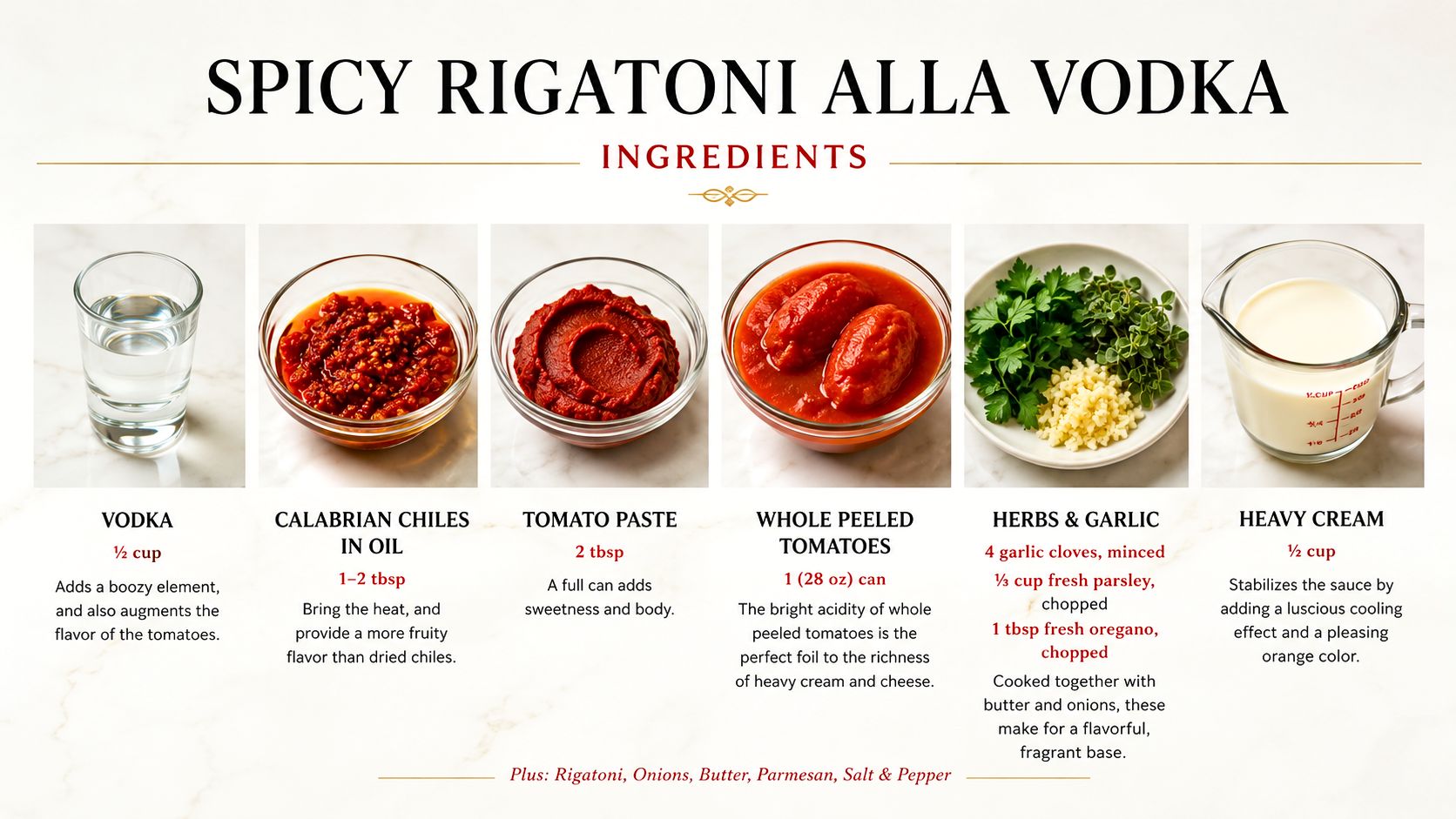 Ingredients for spicy rigatoni alla vodka