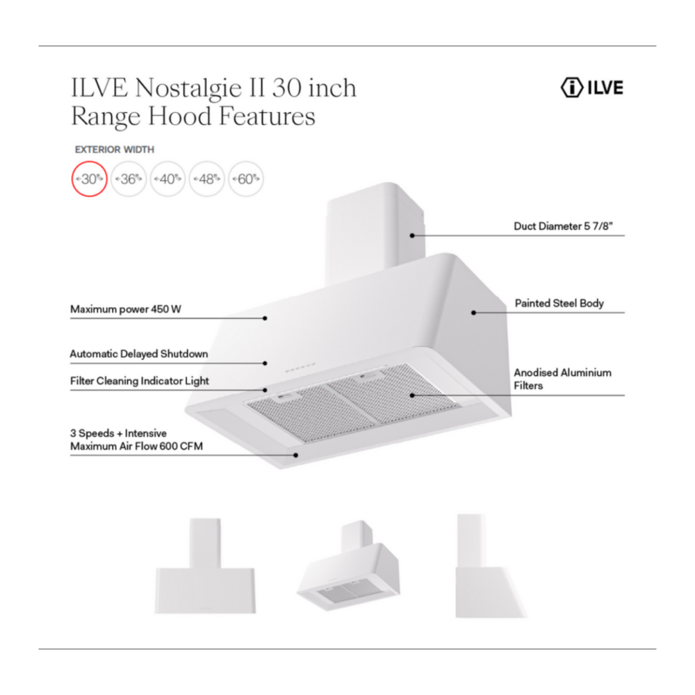 UAG30MG - Hood Features