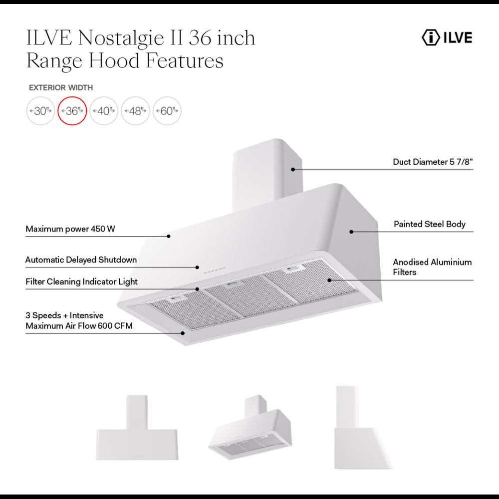 UAG36BU - Hood Features