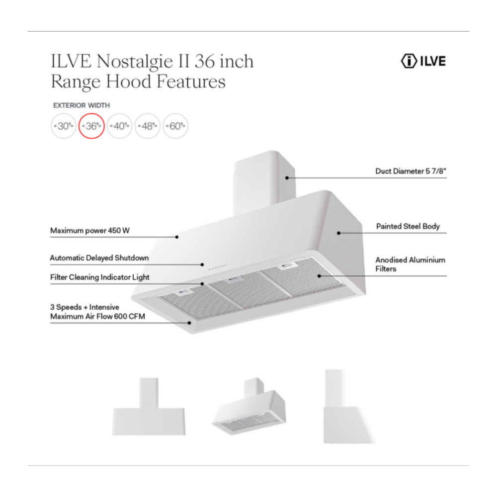 UAG36RA - Hood Features