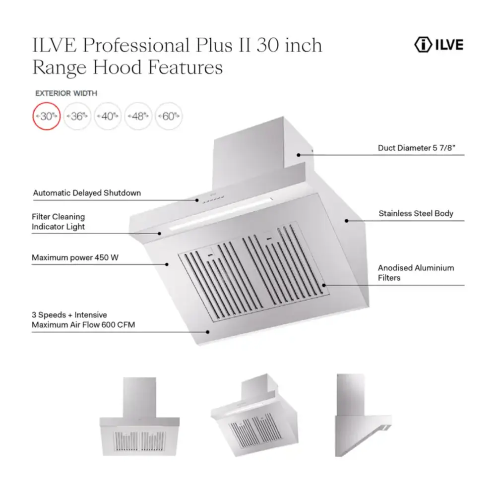 ILVE UAGQ30SS infographic