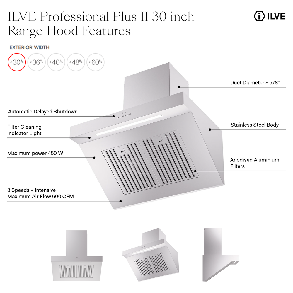 ILVE UAGQ30SS infographic