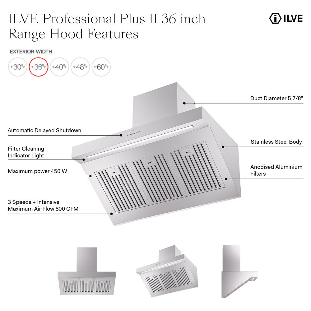 ILVE UAGQ36SS infographic