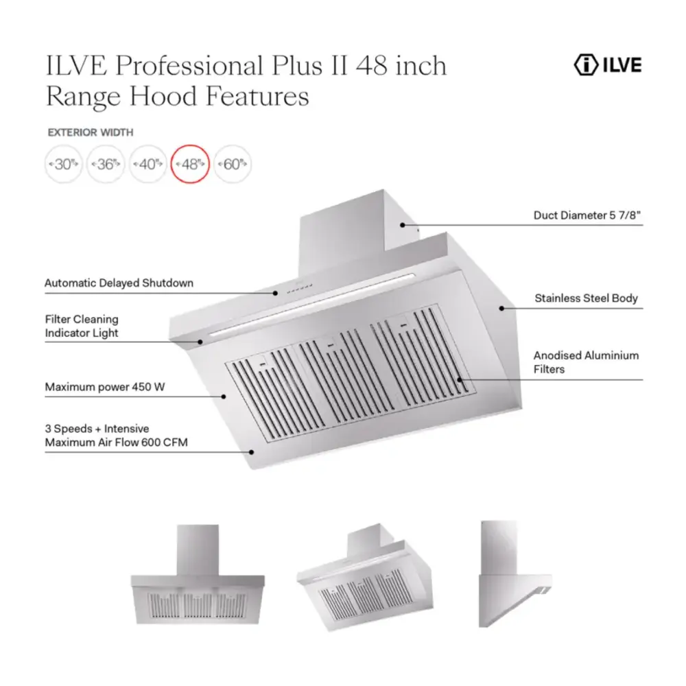 ILVE UAGQ48SS infographic