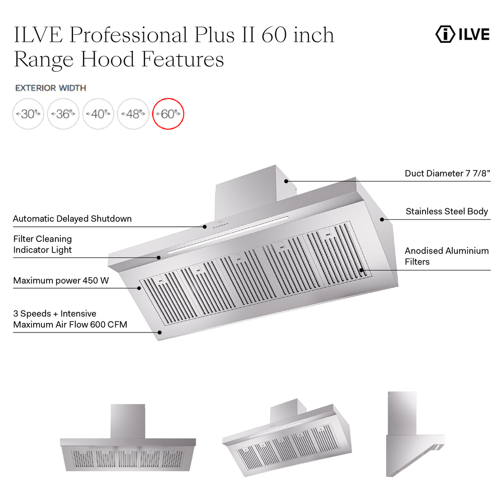 ILVE UAGQ60SS infographic