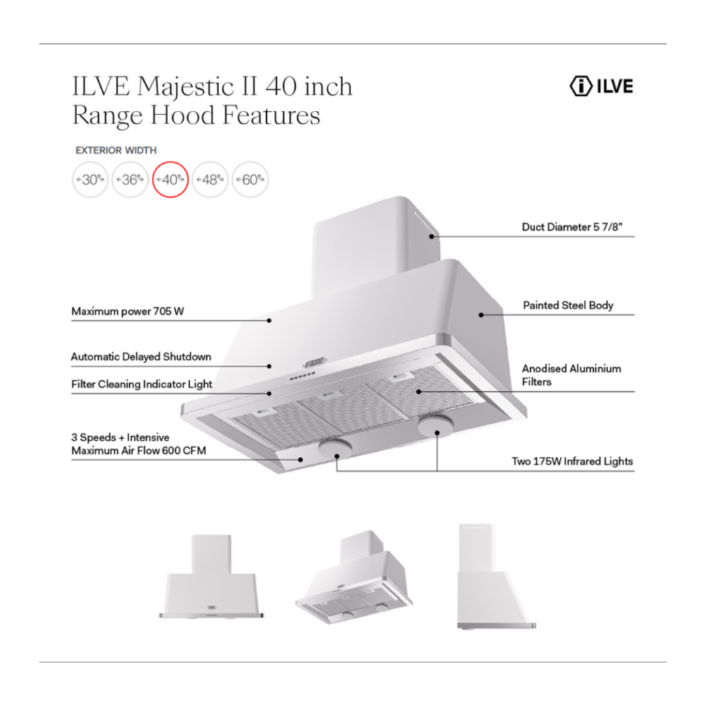 UAM100AW - Hood Features