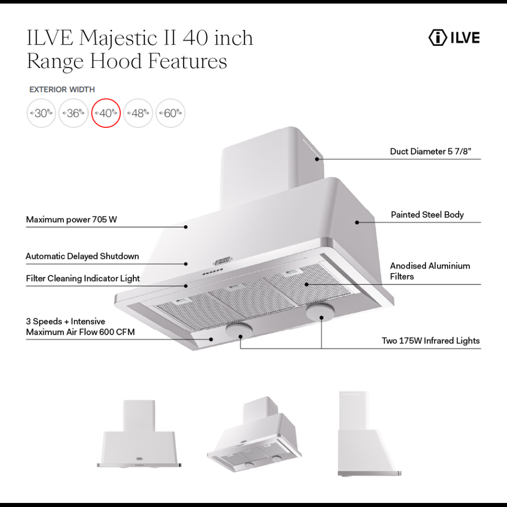 UAM100AW - Hood Features