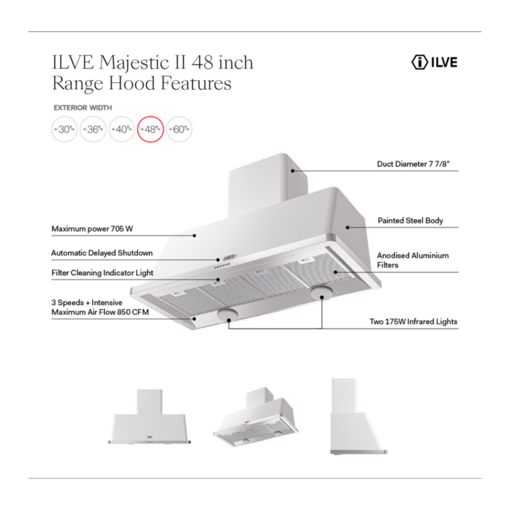 UAM120BU - Hood Features