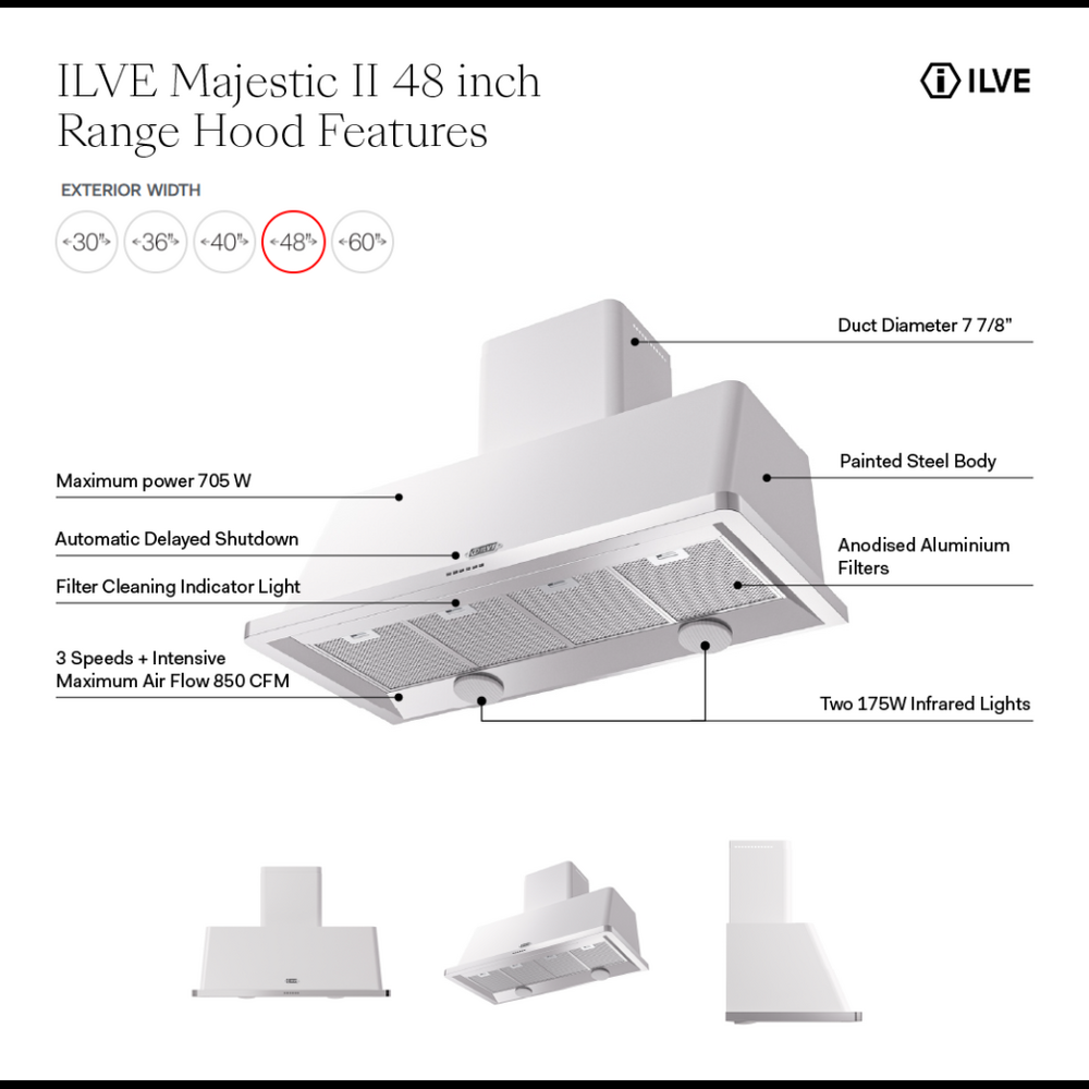 UAM120RA - Hood Features