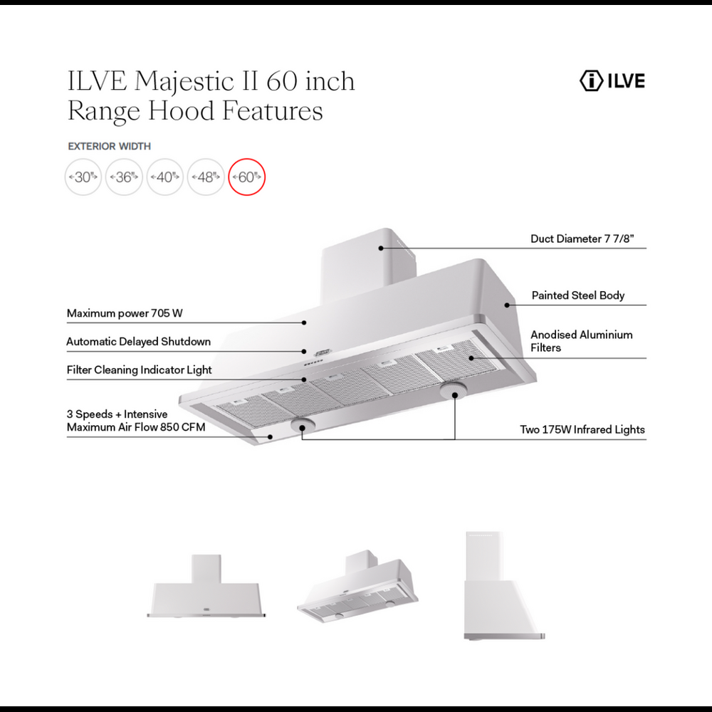 ILVE UAM150BK Majestic II 60 inch Range Hood (Glossy Black) 2 UAM150BK - Hood Features