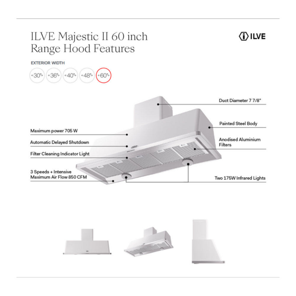 UAM150MG - Hood Features