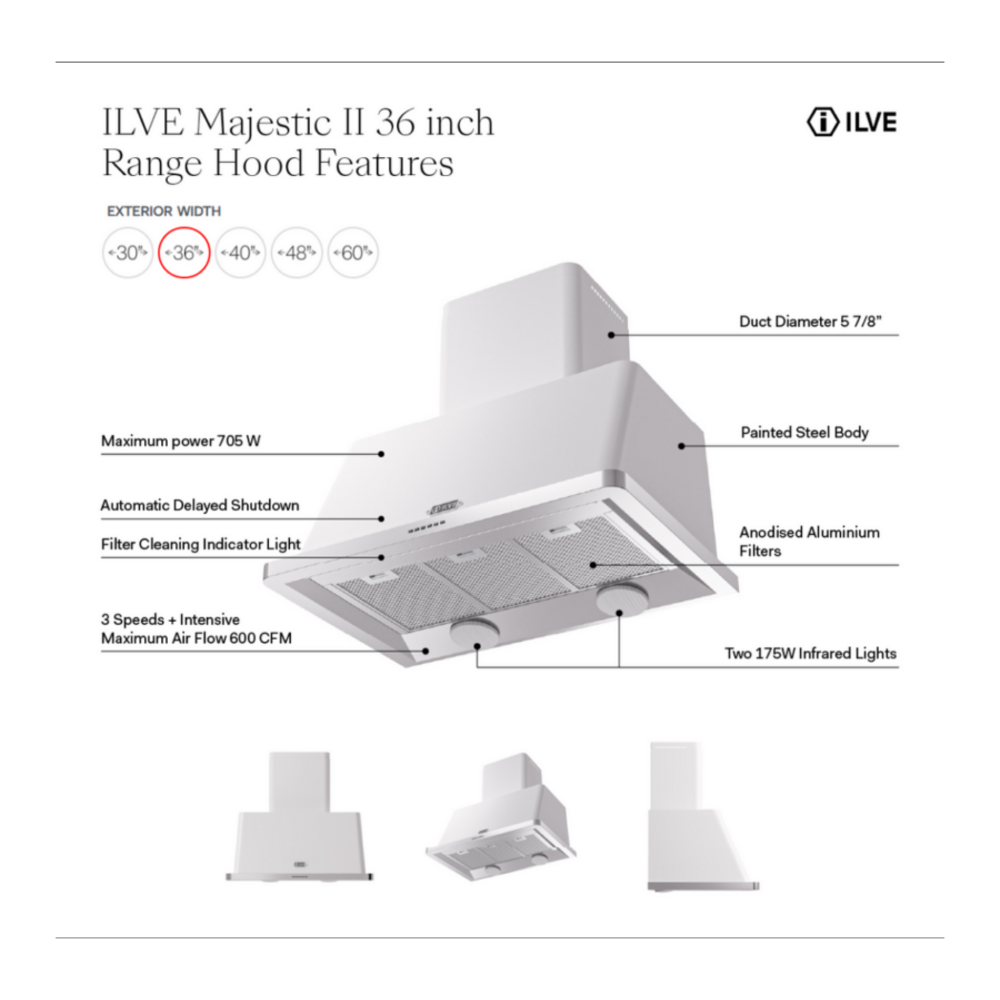 UAM90SS - Hood Features