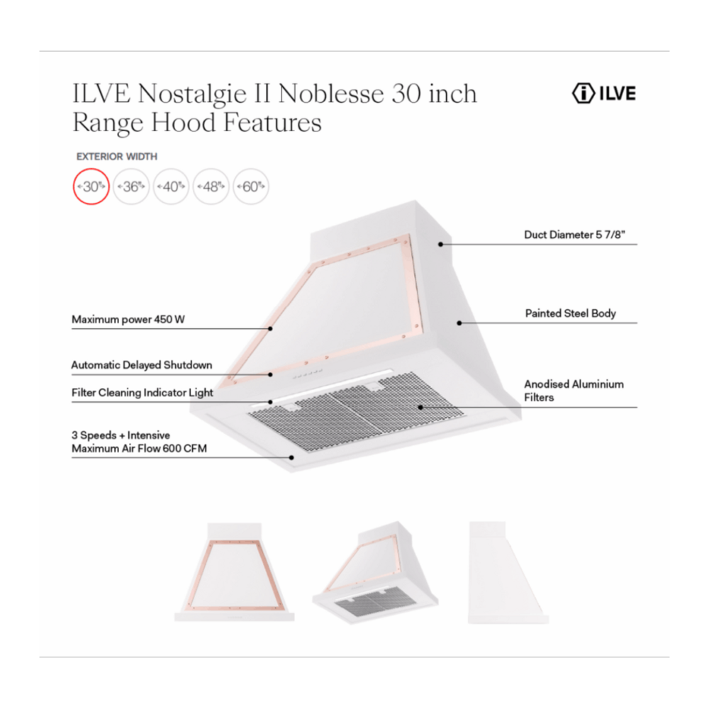 UANB30RAB - Hood Features