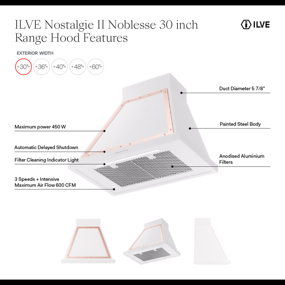 UANB30SSG - Hood Features