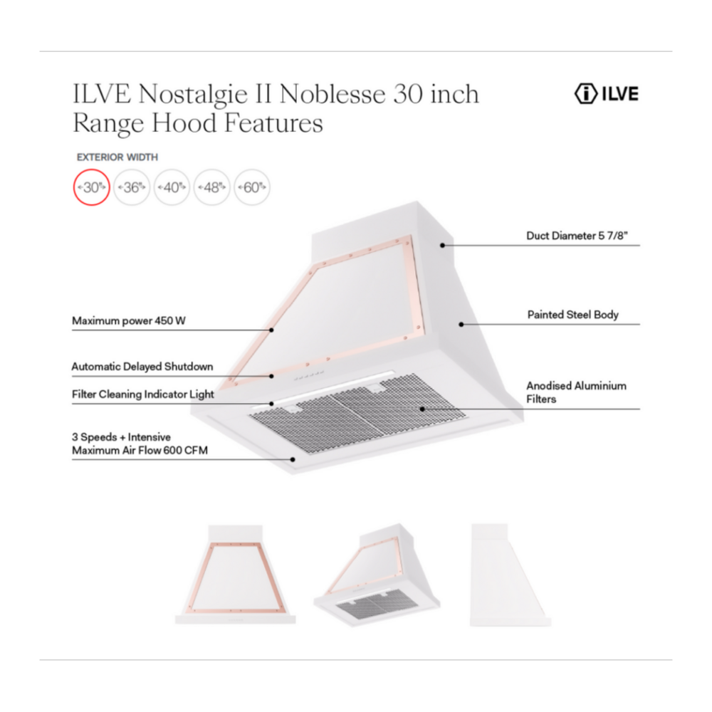 UANB30SSP - Hood Features