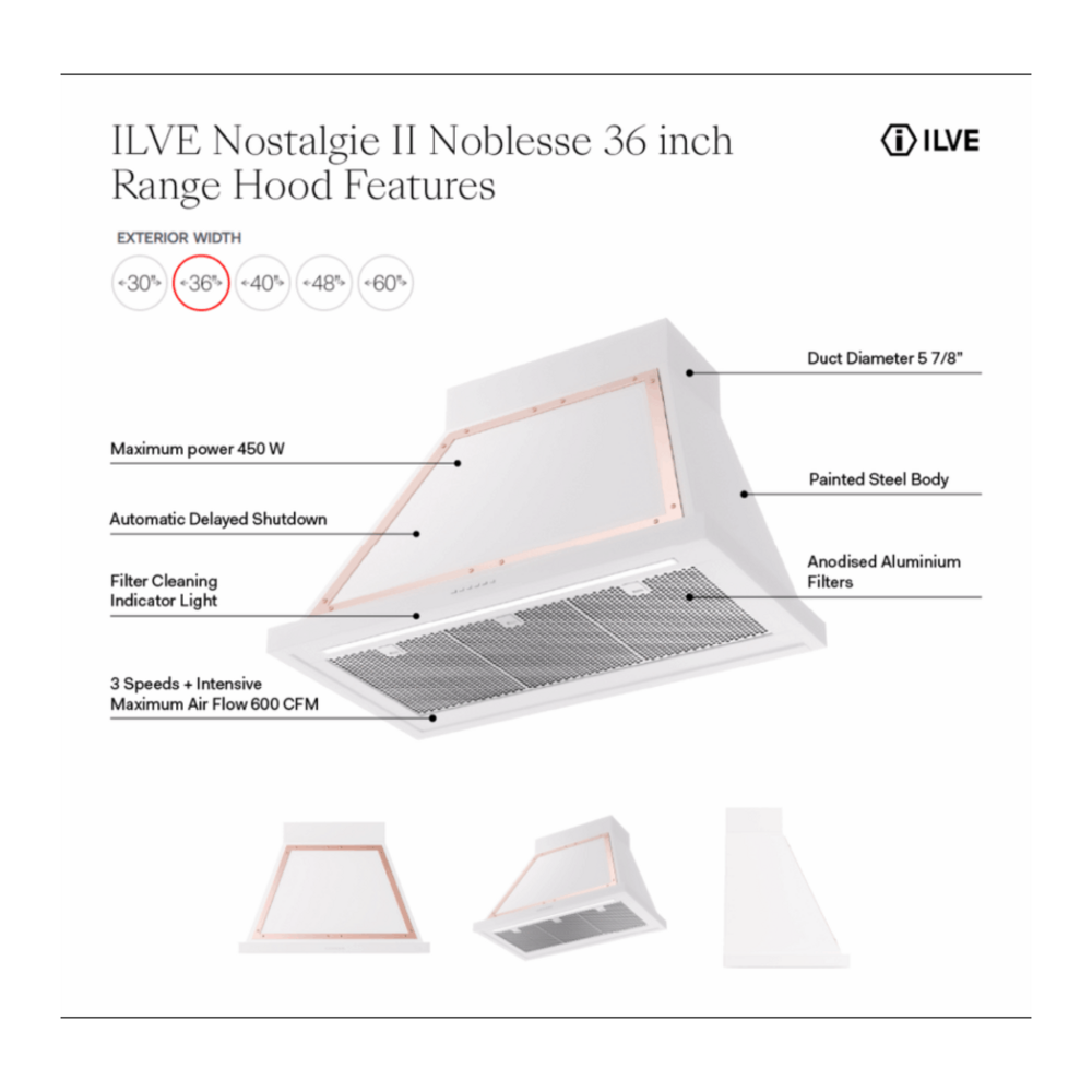UANB36BKB - Hood Features