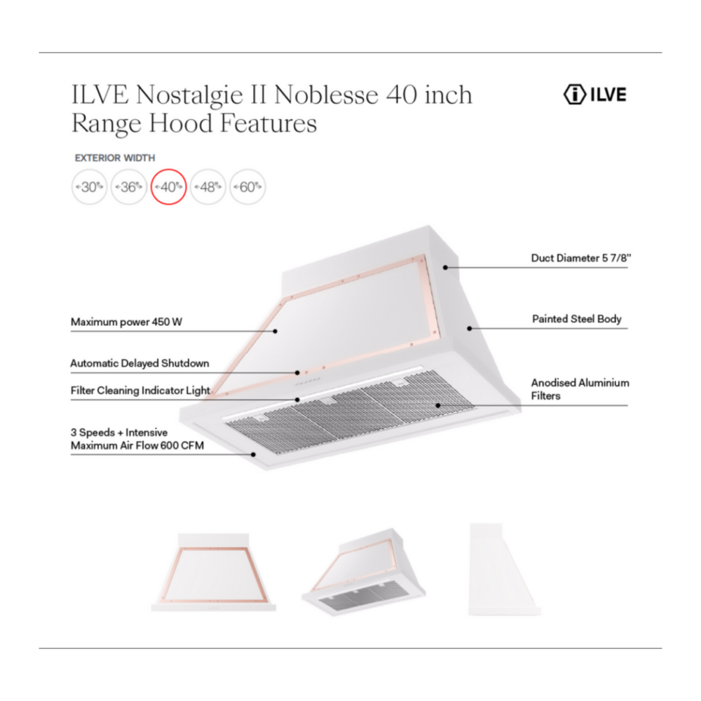 UANB40AWG - Hood Features