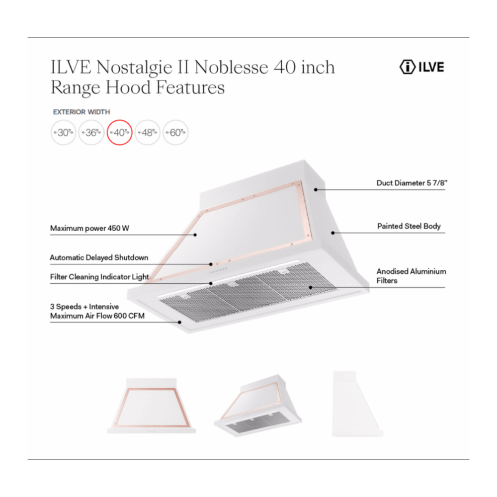 UANB40BUP - Hood Features