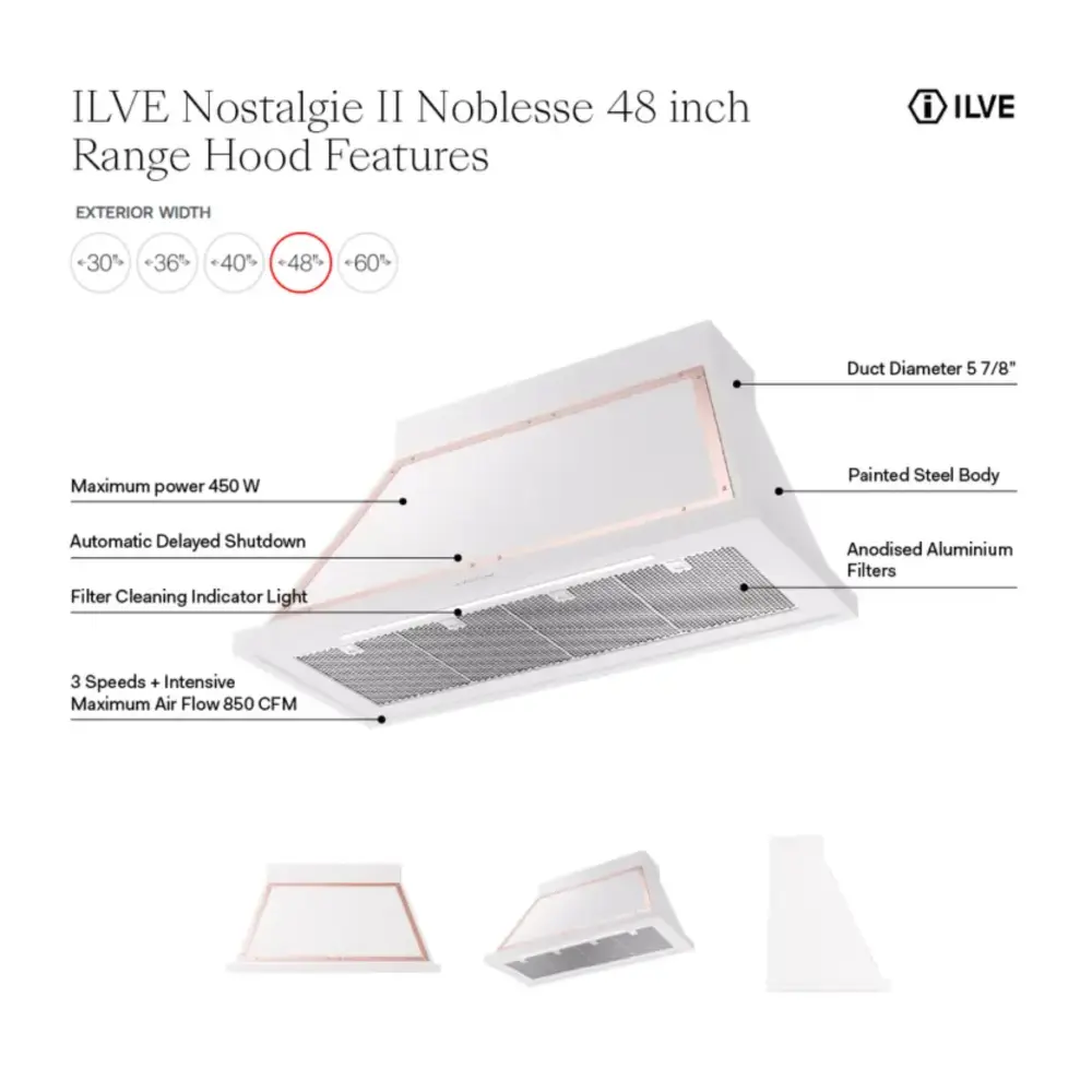 ILVE UANB48 infographic