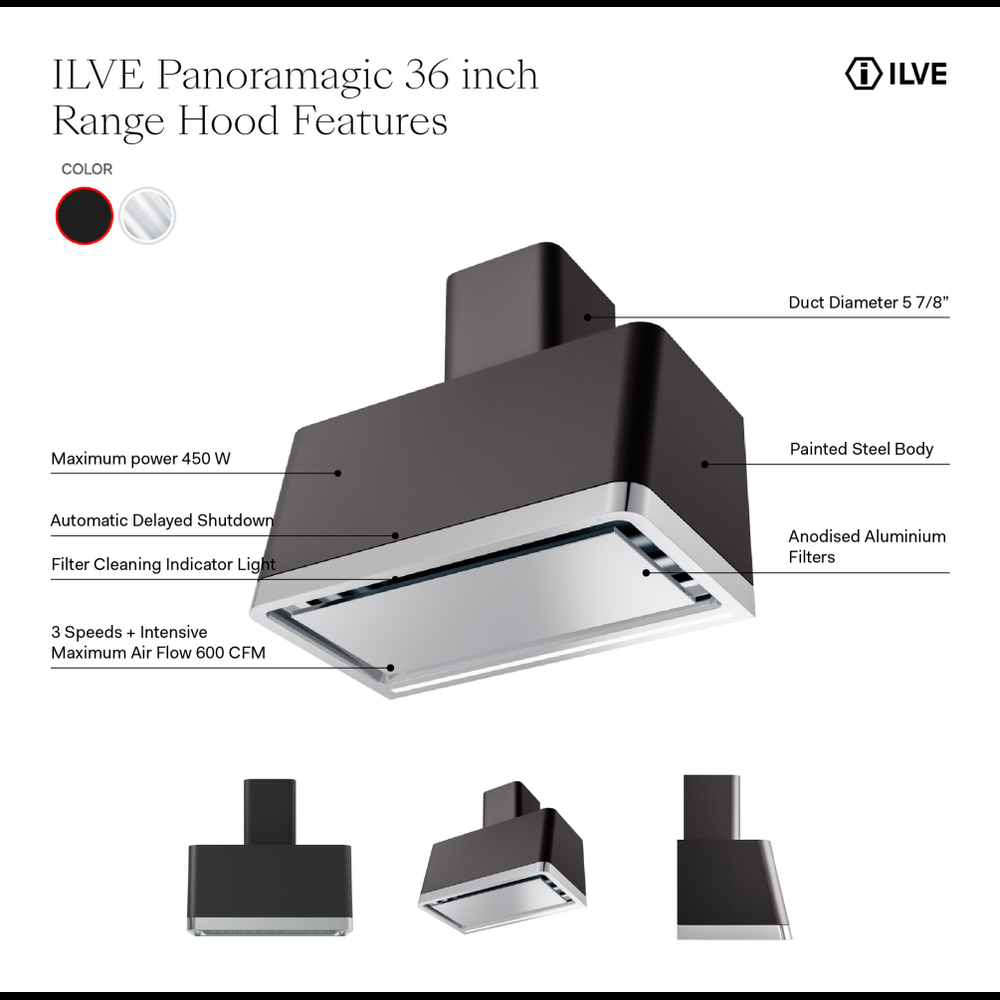 ILVE UAPM90MK infographic