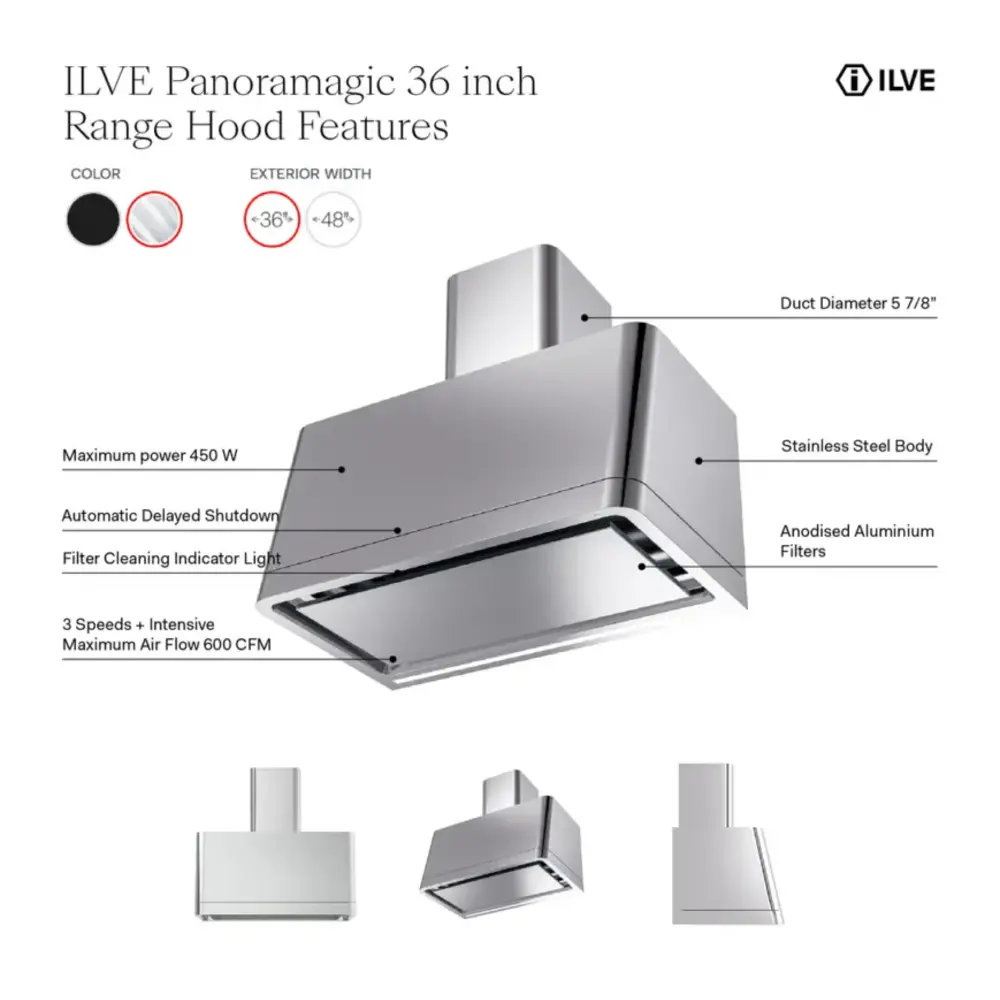 ILVE UAPM90SS infographic