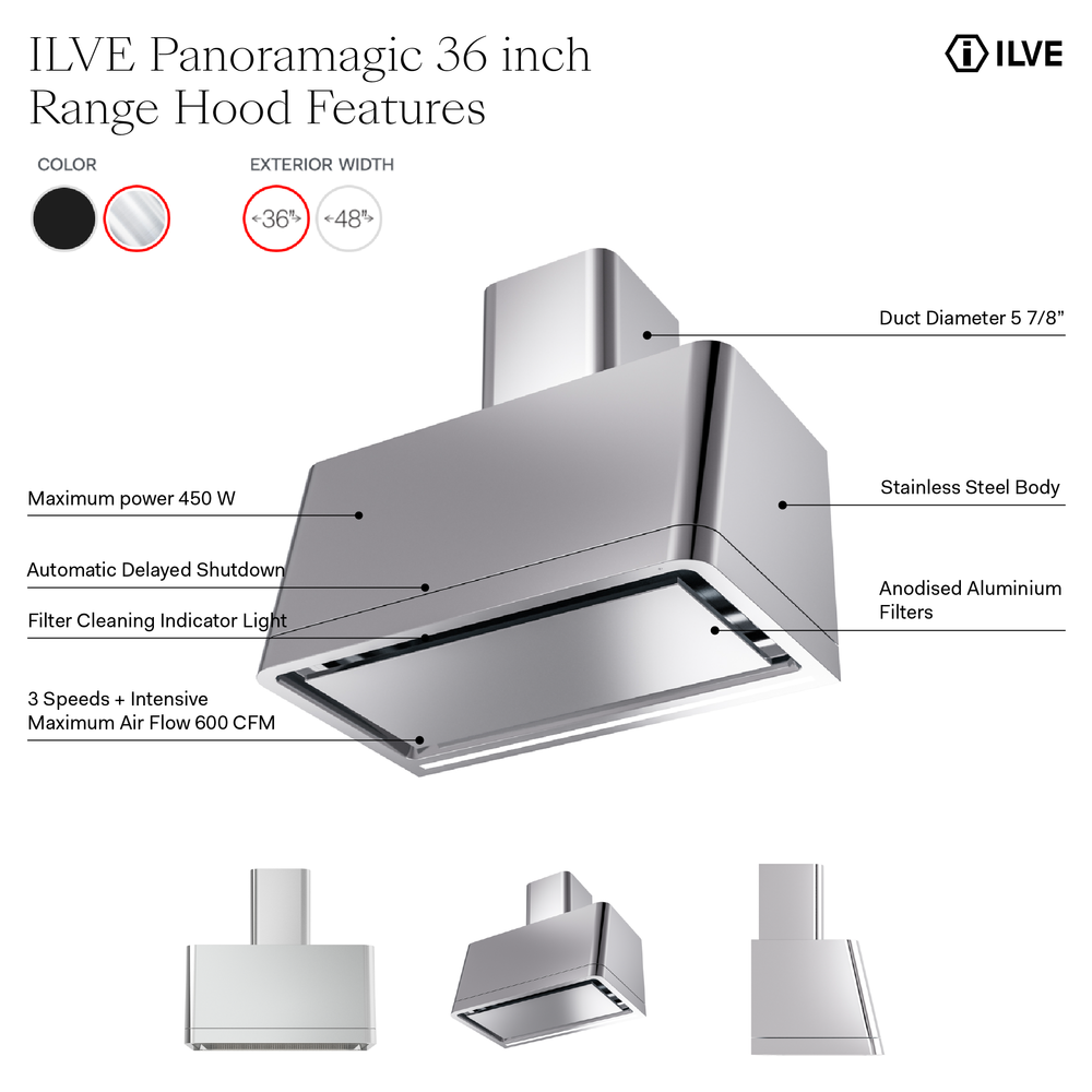 ILVE UAPM90SS infographic