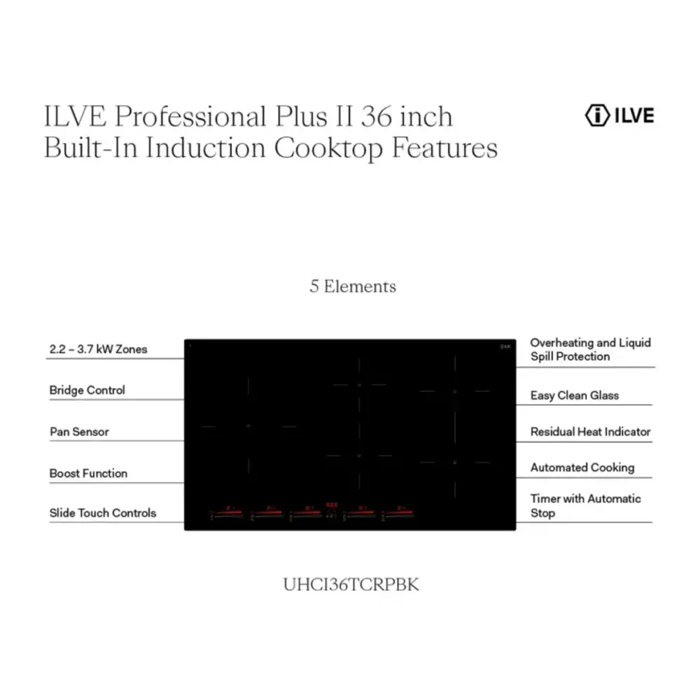 ILVE UHCI36TCRPBK infographic