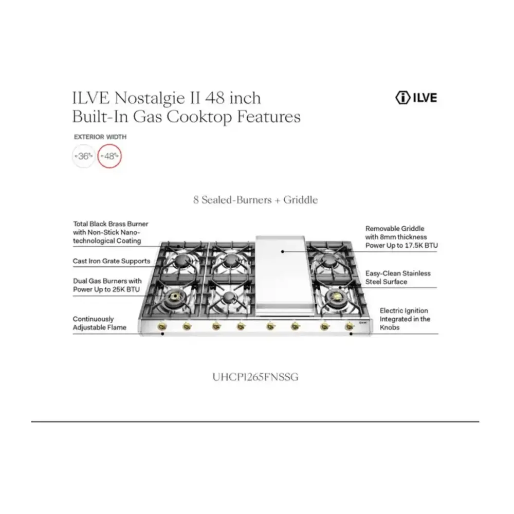 ILVE UHCP1265FN infographic