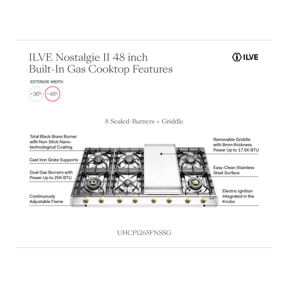 ILVE UHCP1265FNSSG infographic