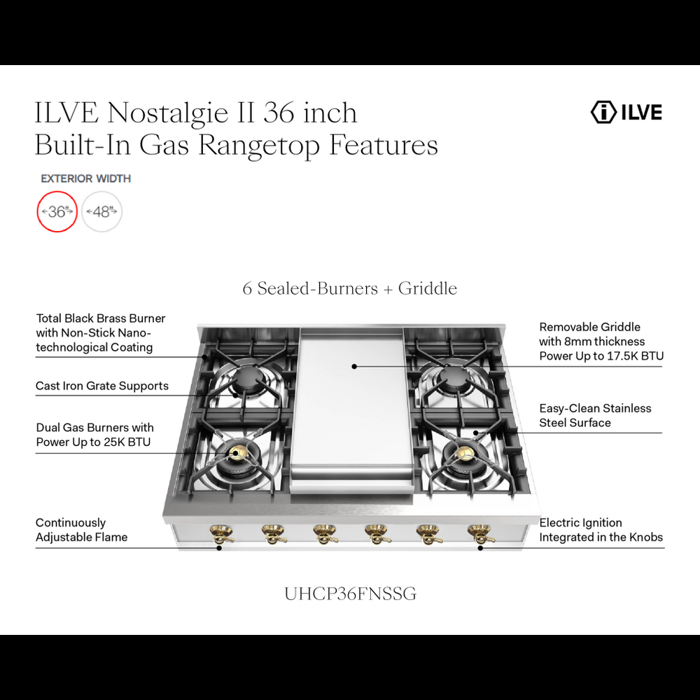 ILVE UHCP36FNSSG infographic
