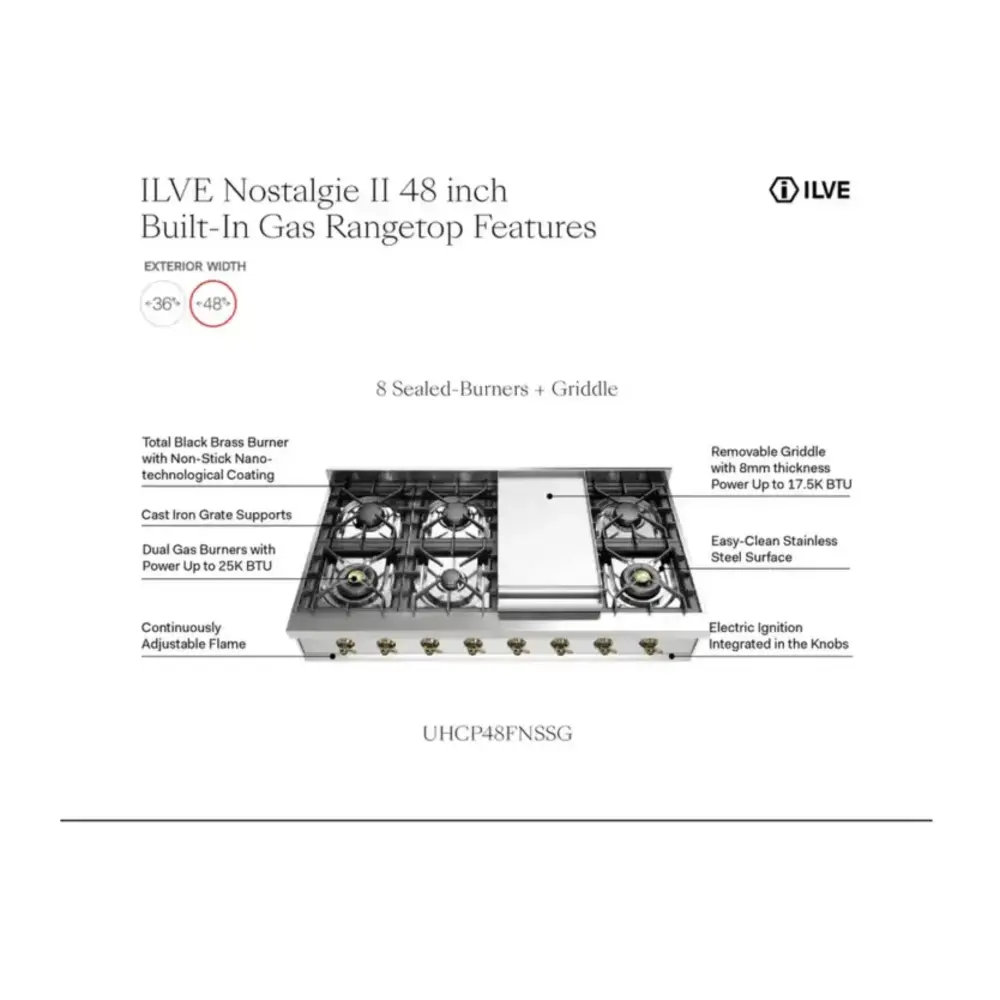 ILVE UHCP48FN infographic