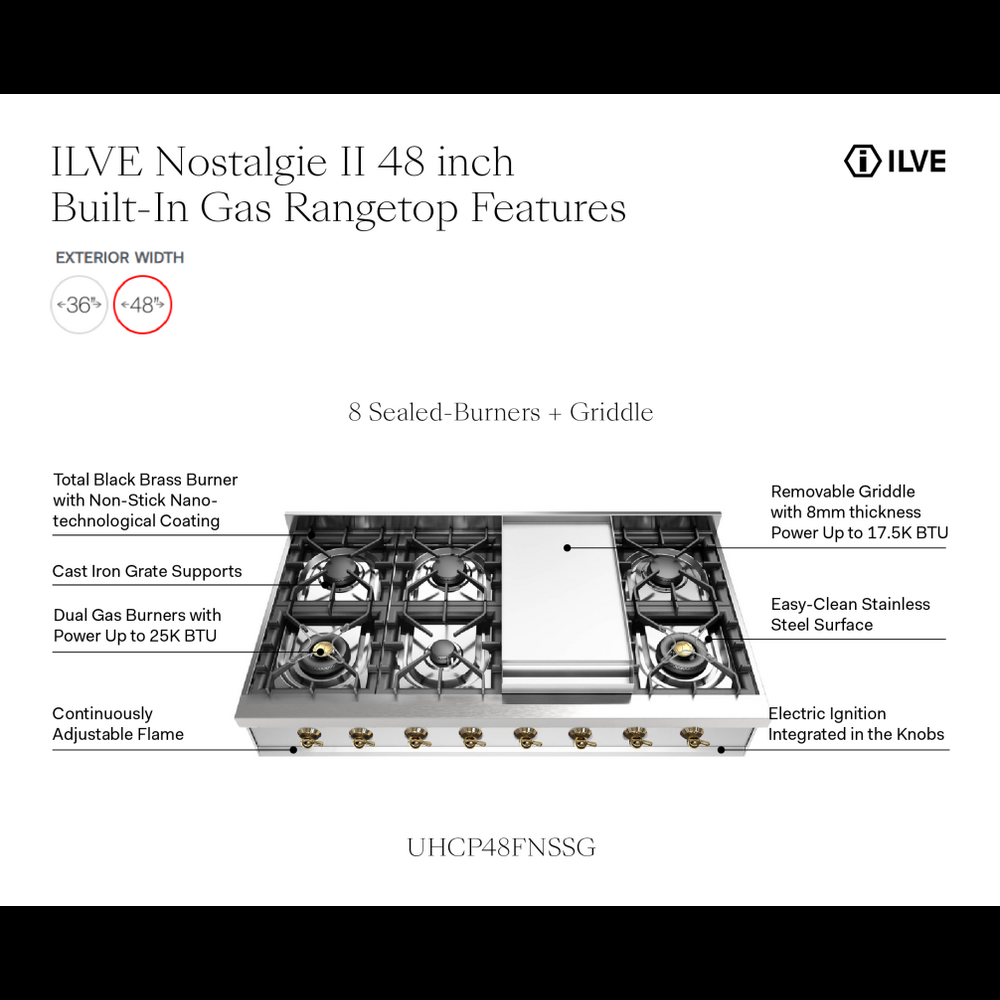 ILVE UHCP48FNSSG infographic