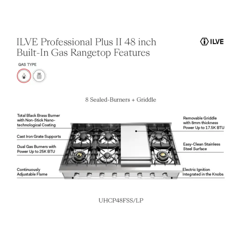 ILVE UHCP48FSSLP infographic