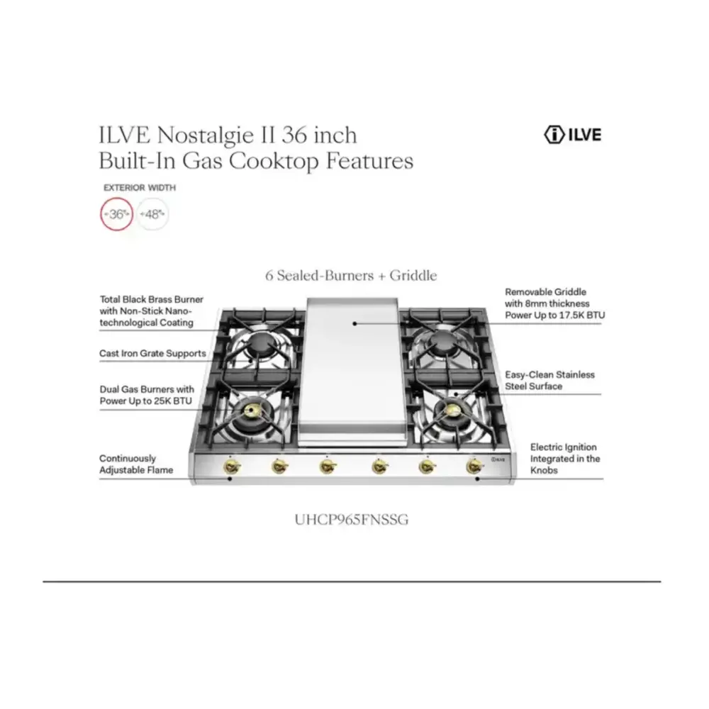 ILVE UHCP965FN infographic