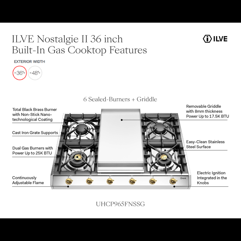 ILVE UHCP965FNSSG infographic