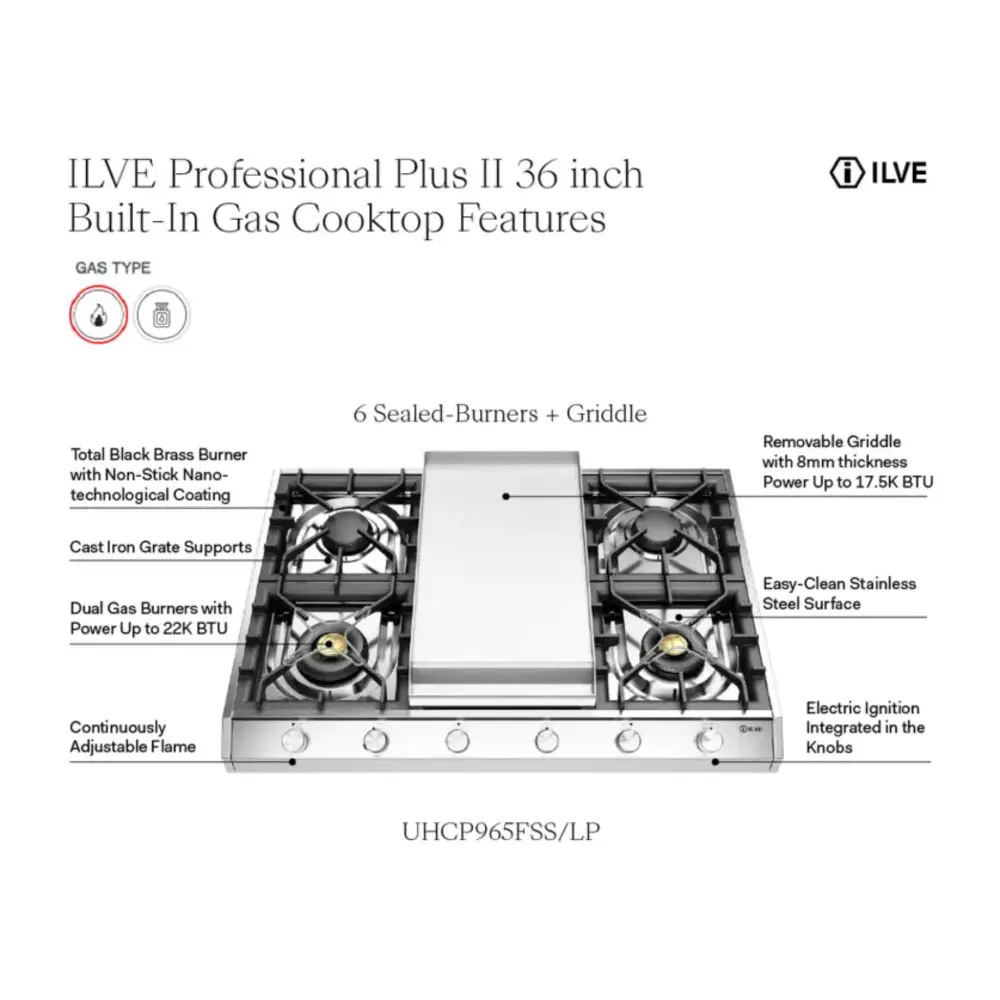 ILVE UHCP965FSSLP infographic