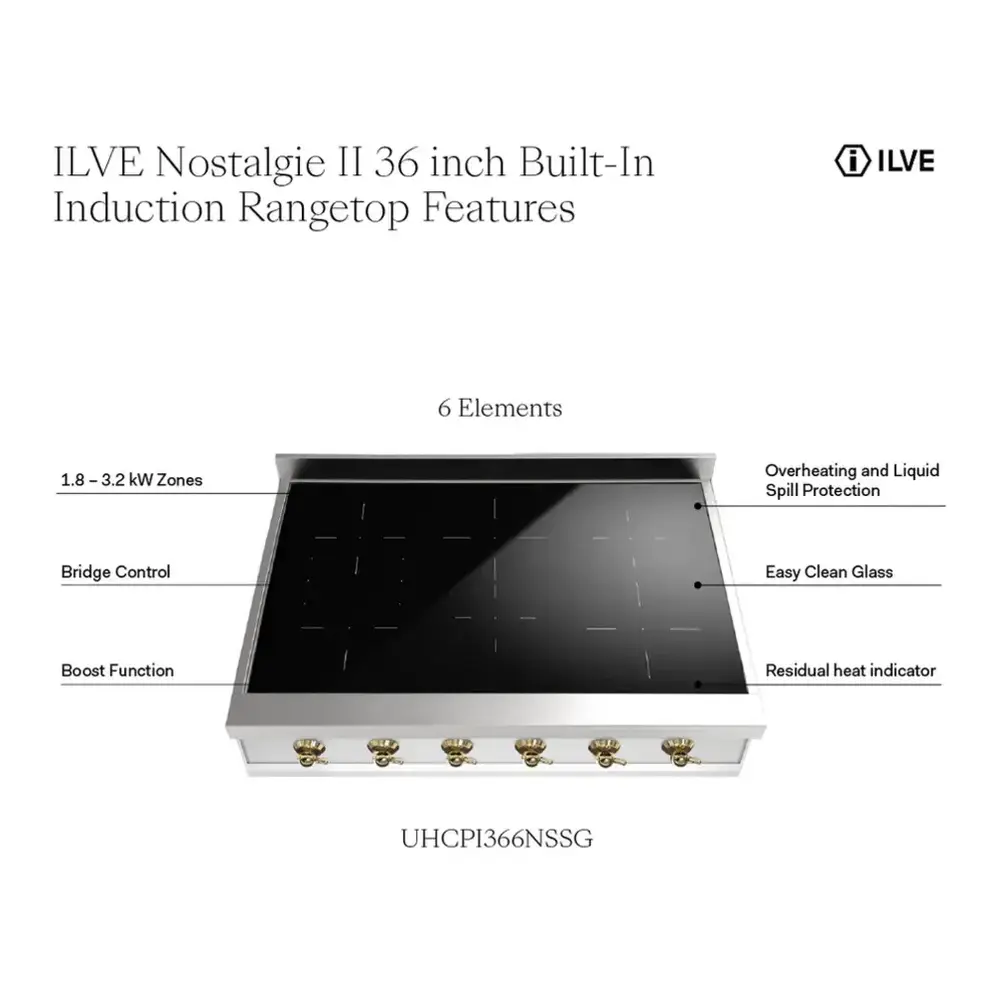 ILVE UHCPI366NSSP Nostalgie II 36 inch Built-In Induction Rangetop with 6 Elements (Copper) 2 ILVE UHCPI366N infographic