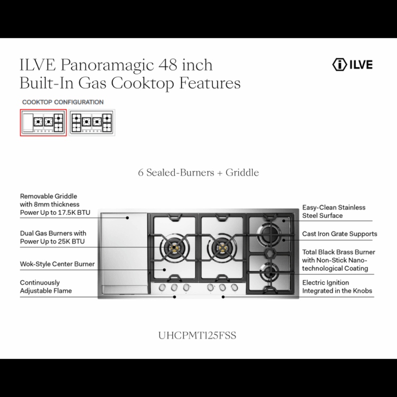 ILVE UHCPMT125FSS infographic