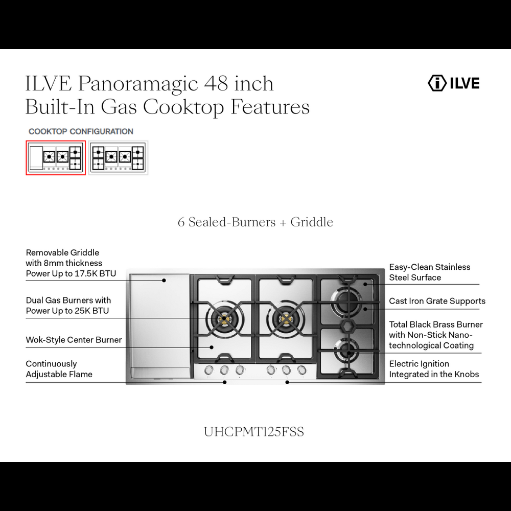 ILVE UHCPMT125FSS infographic
