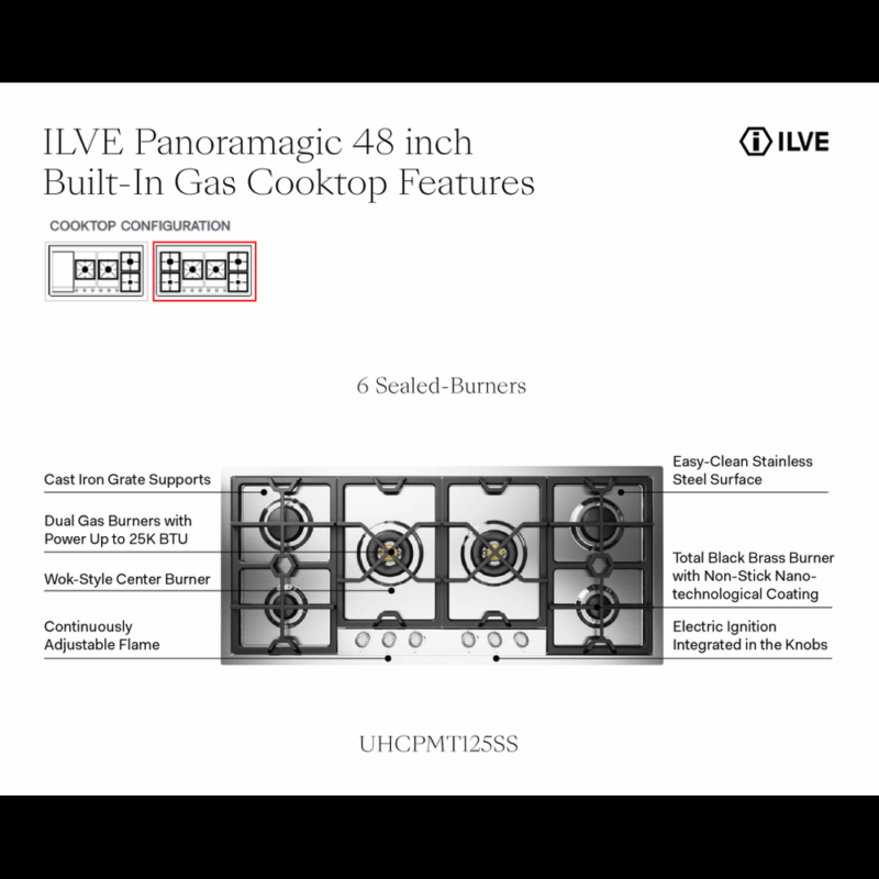 ILVE UHCPMT125SS infographic