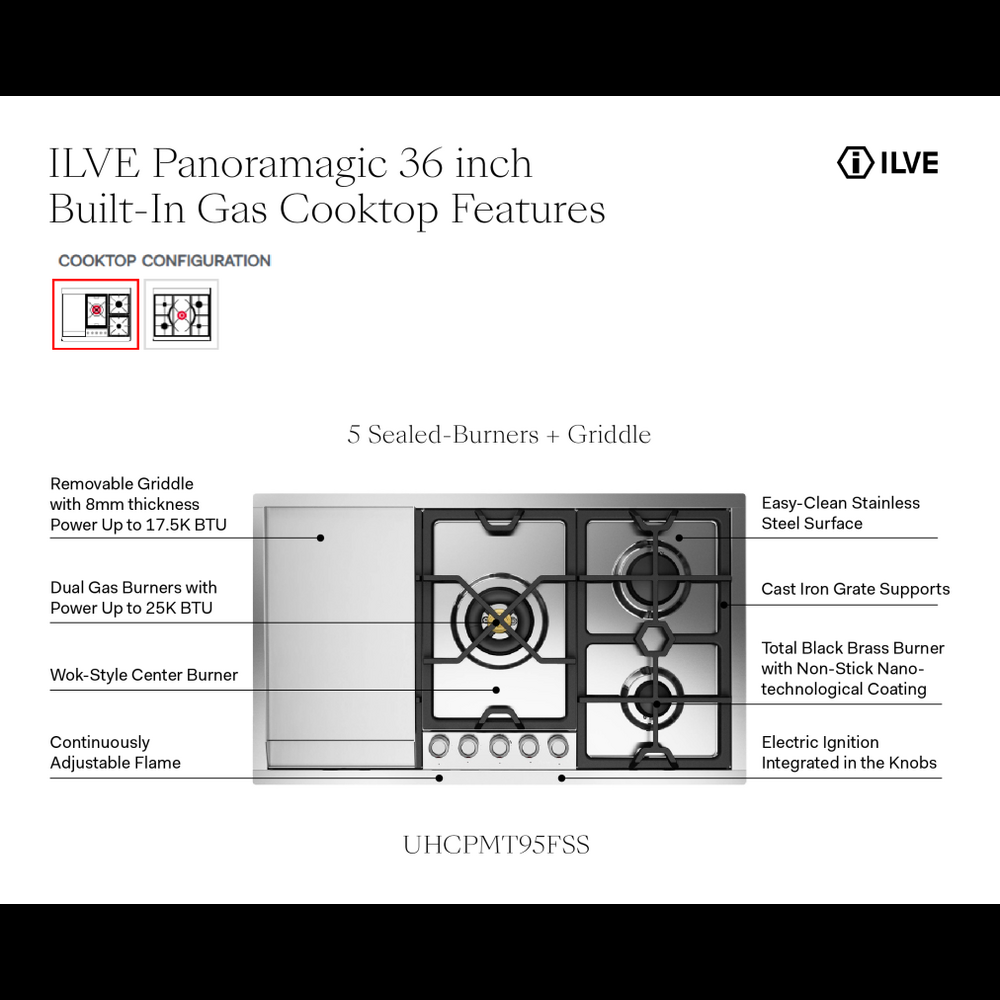 ILVE UHCPMT95FSS infographic